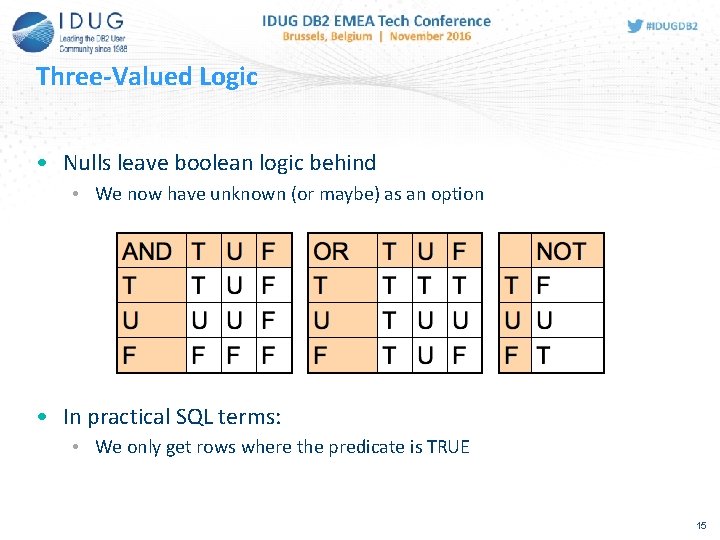 Three-Valued Logic • Nulls leave boolean logic behind • We now have unknown (or