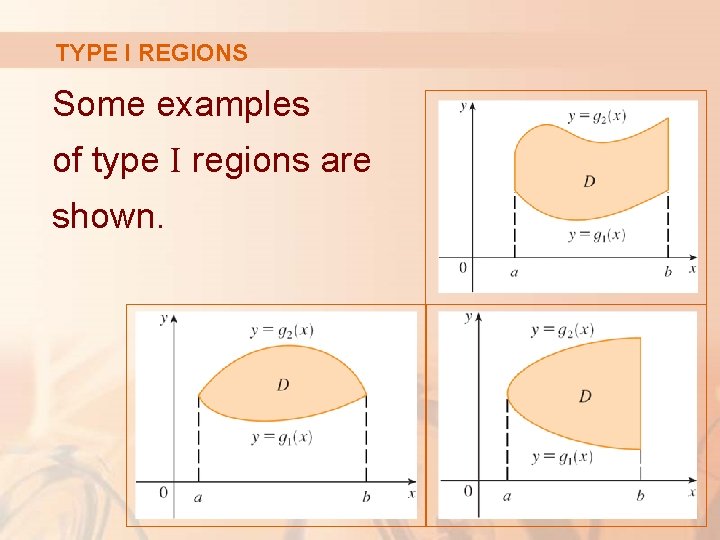 TYPE I REGIONS Some examples of type I regions are shown. 