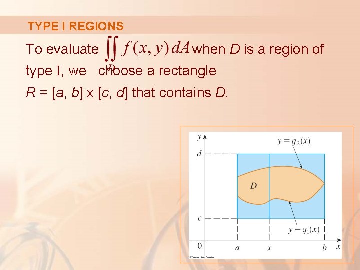 TYPE I REGIONS To evaluate when D is a region of type I, we TYPE I REGIONS To evaluate when D is a region of type I, we