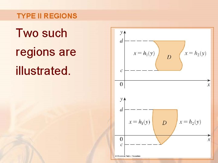 TYPE II REGIONS Two such regions are illustrated. TYPE II REGIONS Two such regions are illustrated.