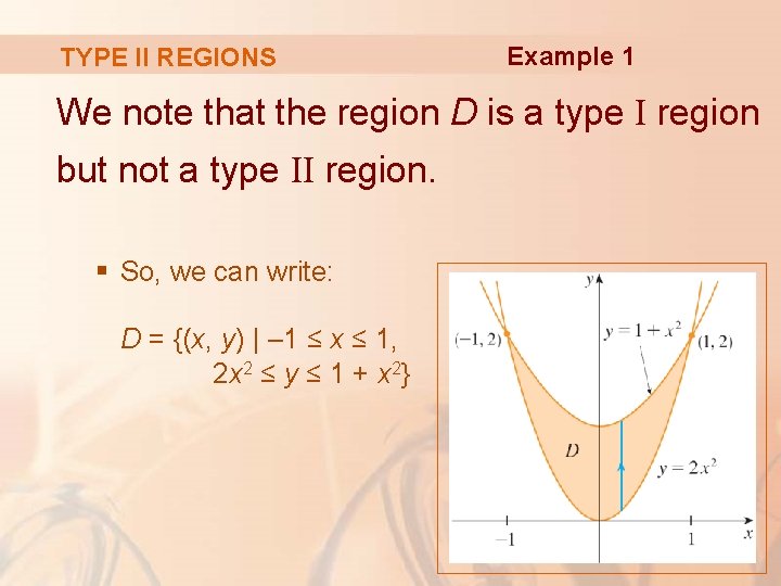 TYPE II REGIONS Example 1 We note that the region D is a type TYPE II REGIONS Example 1 We note that the region D is a type