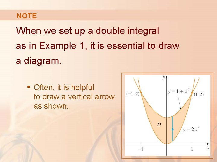 NOTE When we set up a double integral as in Example 1, it is