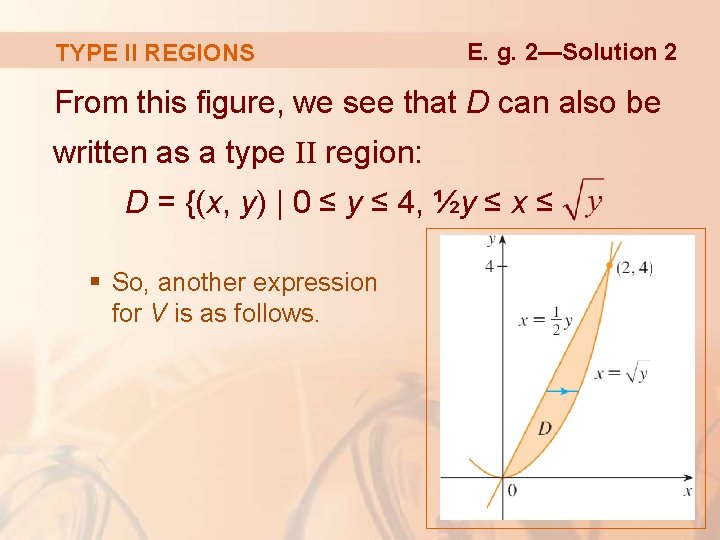 TYPE II REGIONS E. g. 2—Solution 2 From this figure, we see that D