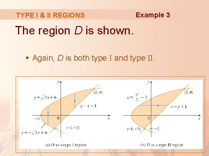 TYPE I & II REGIONS Example 3 The region D is shown. § Again,