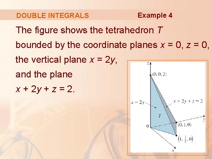 DOUBLE INTEGRALS Example 4 The figure shows the tetrahedron T bounded by the coordinate