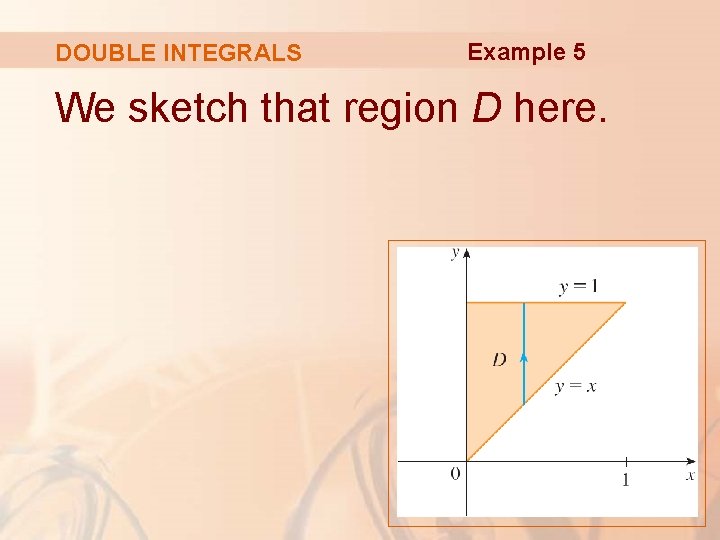 DOUBLE INTEGRALS Example 5 We sketch that region D here. DOUBLE INTEGRALS Example 5 We sketch that region D here.