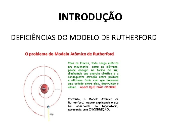 INTRODUÇÃO DEFICIÊNCIAS DO MODELO DE RUTHERFORD 