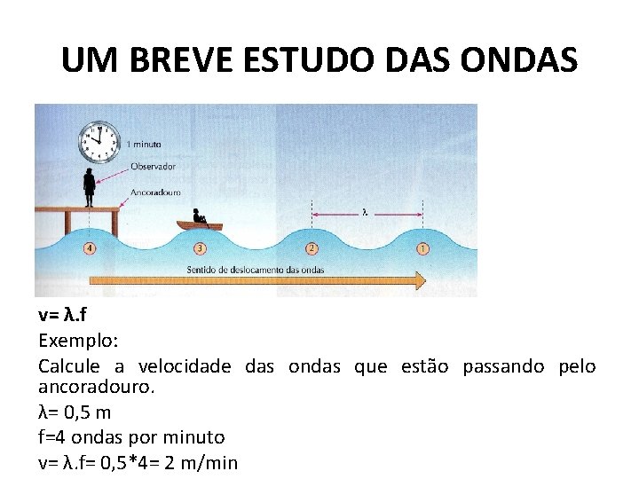 UM BREVE ESTUDO DAS ONDAS v= λ. f Exemplo: Calcule a velocidade das ondas