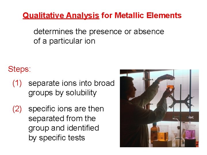 Qualitative Analysis for Metallic Elements determines the presence or absence of a particular ion