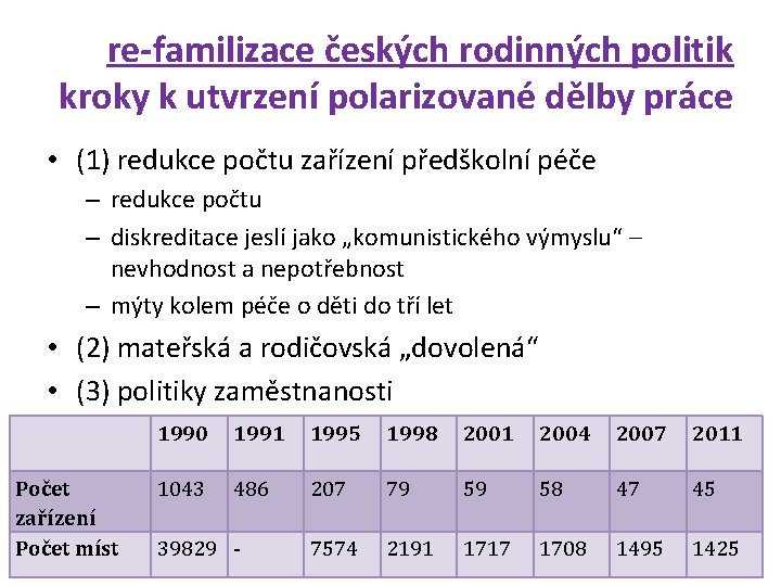 re-familizace českých rodinných politik kroky k utvrzení polarizované dělby práce • (1) redukce počtu