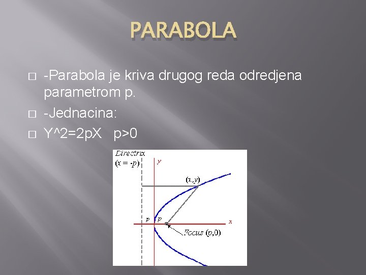 PARABOLA � � � -Parabola je kriva drugog reda odredjena parametrom p. -Jednacina: Y^2=2