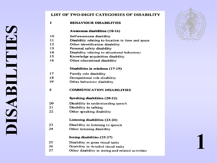 DISABILITIES 1 