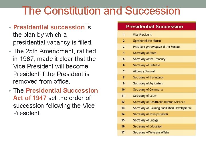 The Constitution and Succession • Presidential succession is the plan by which a presidential
