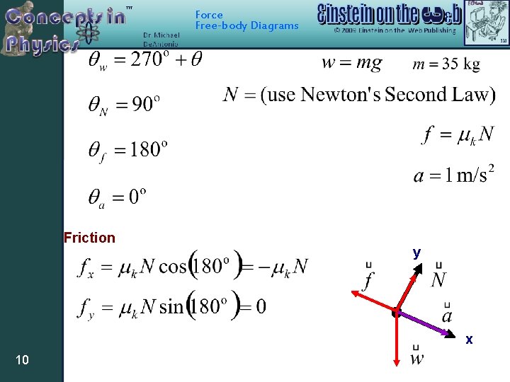 Force Free-body Diagrams Friction y x 10 