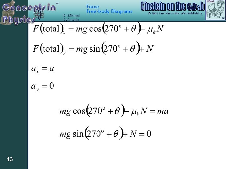 Force Free-body Diagrams 13 