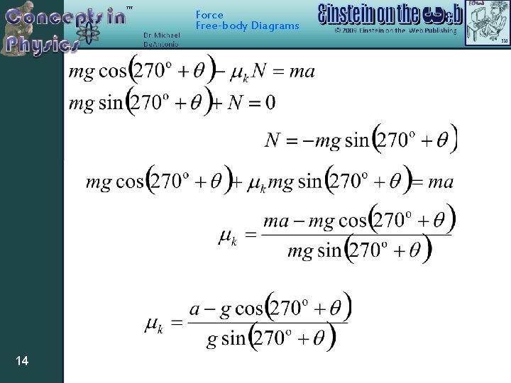 Force Free-body Diagrams 14 