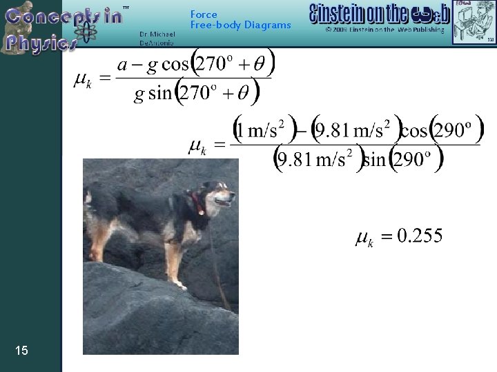 Force Free-body Diagrams 15 