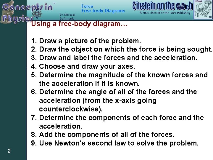 Force Free-body Diagrams Using a free-body diagram… 1. Draw a picture of the problem.