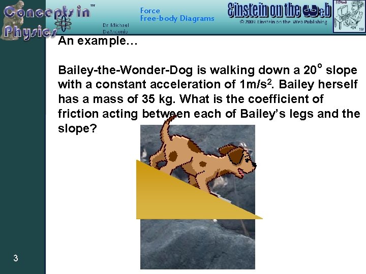 Force Free-body Diagrams An example… Bailey-the-Wonder-Dog is walking down a 20 o slope with