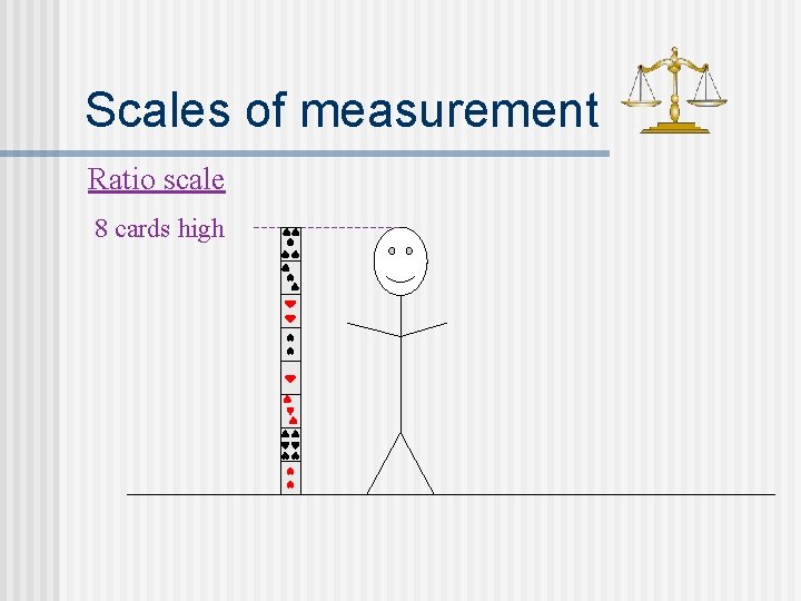 Scales of measurement Ratio scale 8 cards high 