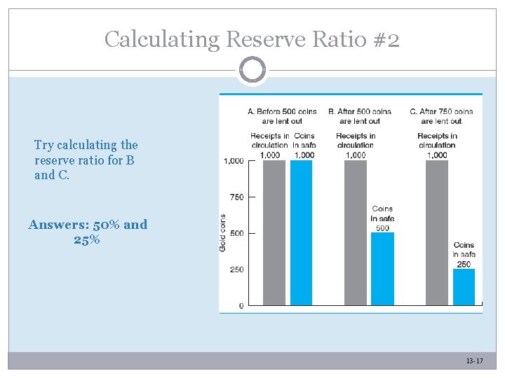 Calculating Reserve Ratio #2 Try calculating the reserve ratio for B and C. Answers: