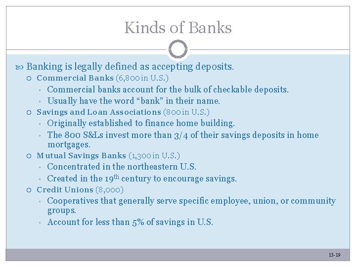 Kinds of Banks Banking is legally defined as accepting deposits. Commercial Banks (6, 800