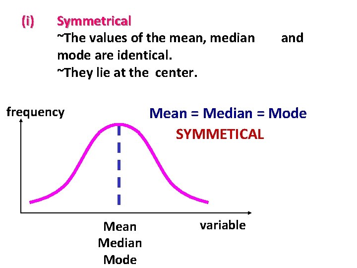 (i) Symmetrical ~The values of the mean, median mode are identical. ~They lie at