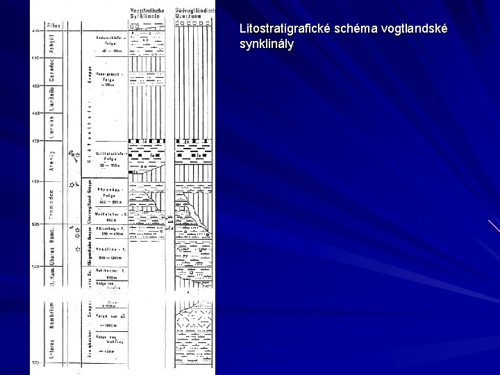 Litostratigrafické schéma vogtlandské synklinály 