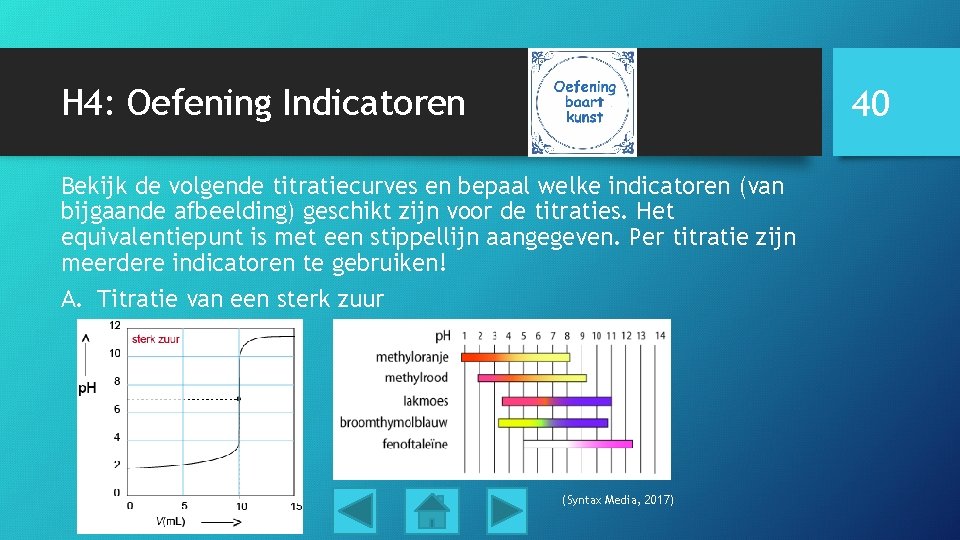 H 4: Oefening Indicatoren 40 Bekijk de volgende titratiecurves en bepaal welke indicatoren (van