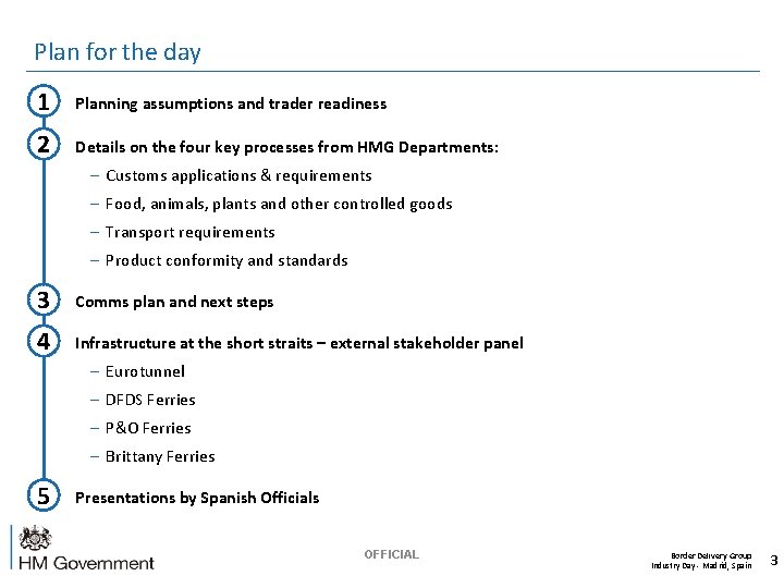 Plan for the day 1 Planning assumptions and trader readiness 2 Details on the