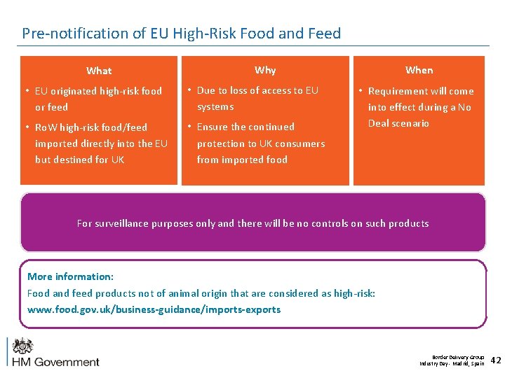 Pre-notification of EU High-Risk Food and Feed What Why • EU originated high-risk food