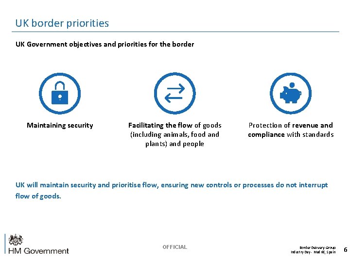UK border priorities UK Government objectives and priorities for the border Maintaining security Facilitating