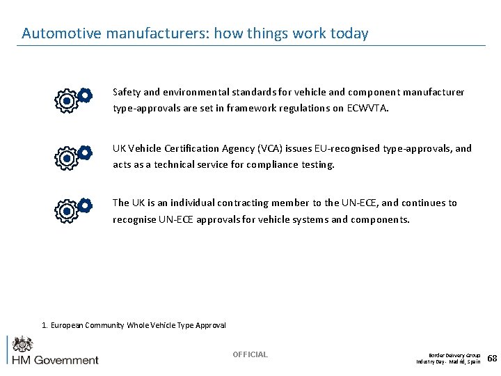 Automotive manufacturers: how things work today Safety and environmental standards for vehicle and component
