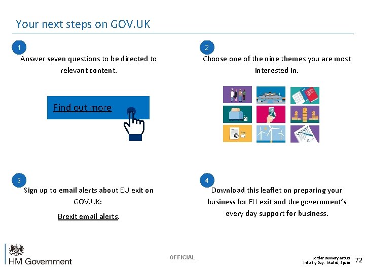 Your next steps on GOV. UK 1 2 Answer seven questions to be directed