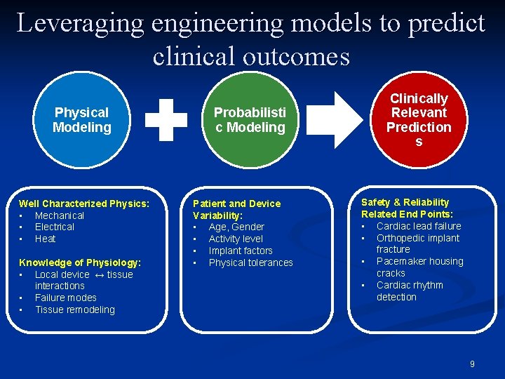 Leveraging engineering models to predict clinical outcomes Physical Modeling Well Characterized Physics: • Mechanical