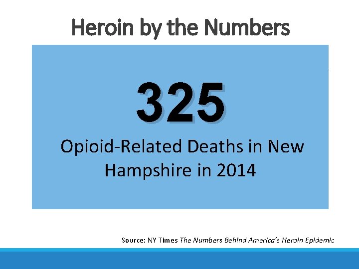 Heroin by the Numbers 325 Opioid-Related Deaths in New Hampshire in 2014 Source: NY Heroin by the Numbers 325 Opioid-Related Deaths in New Hampshire in 2014 Source: NY