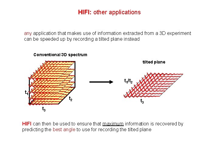 HIFI: other applications any application that makes use of information extracted from a 3
