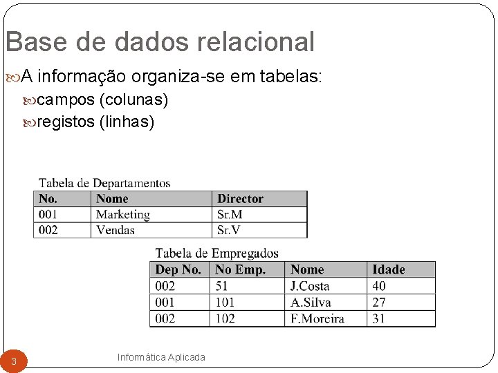 Base de dados relacional A informação organiza-se em tabelas: campos (colunas) registos (linhas) 3