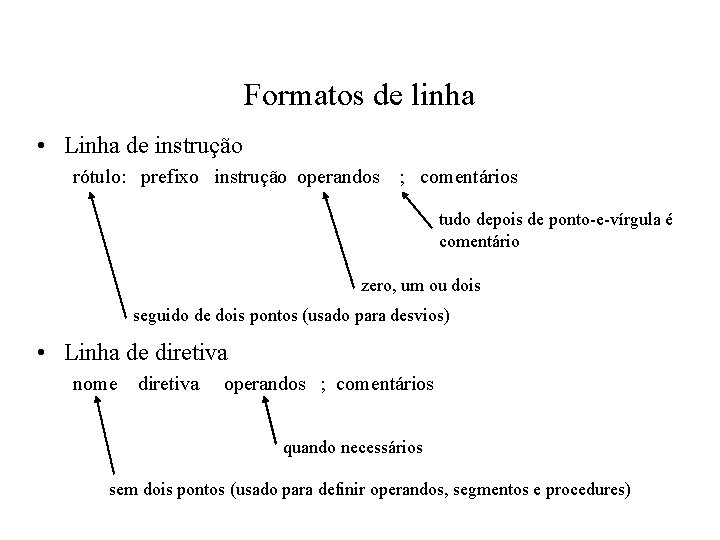 Formatos de linha • Linha de instrução rótulo: prefixo instrução operandos ; comentários tudo