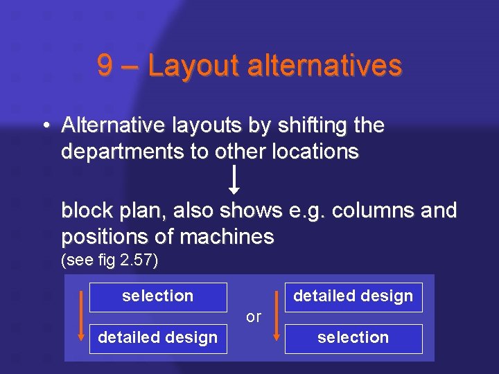 9 – Layout alternatives • Alternative layouts by shifting the departments to other locations