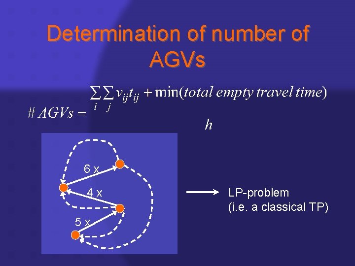 Determination of number of AGVs 6 x 4 x 5 x LP-problem (i. e.