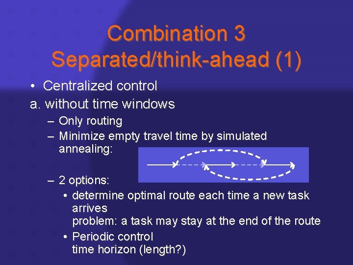 Combination 3 Separated/think-ahead (1) • Centralized control a. without time windows – Only routing