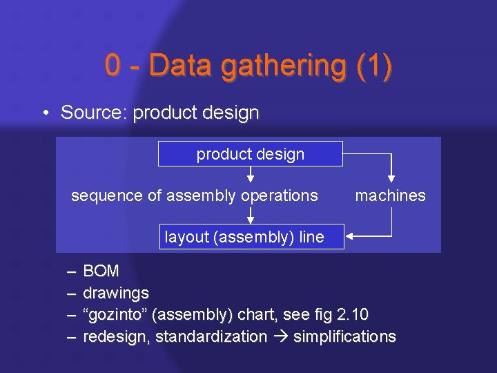 0 - Data gathering (1) • Source: product design sequence of assembly operations machines