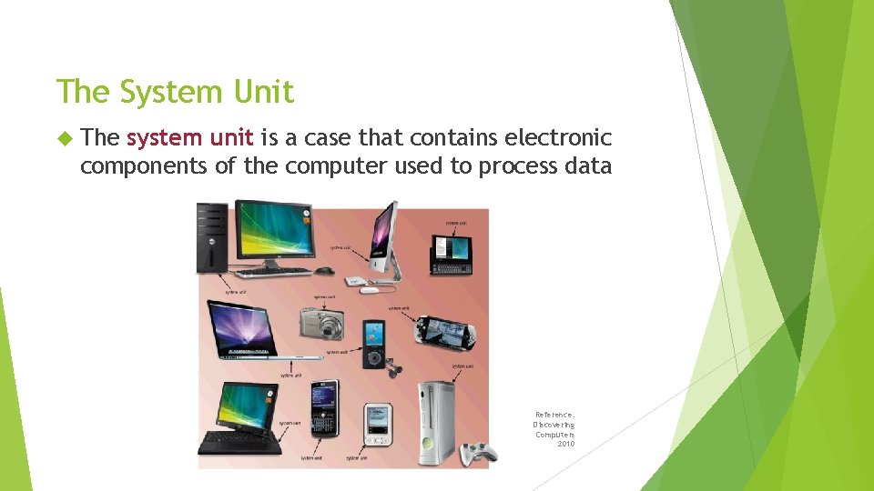 The System Unit The system unit is a case that contains electronic components of