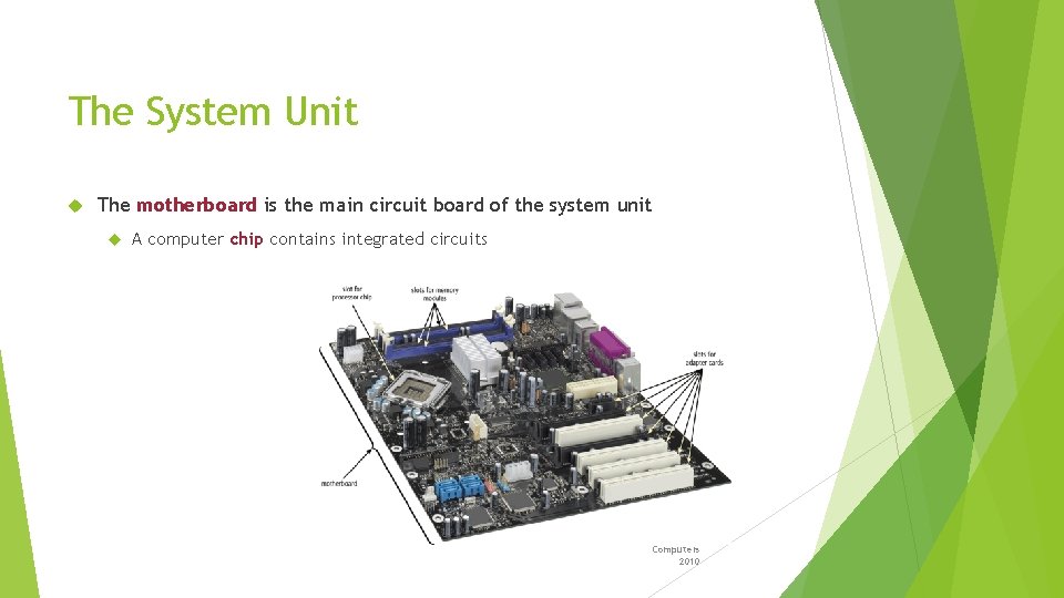 The System Unit The motherboard is the main circuit board of the system unit