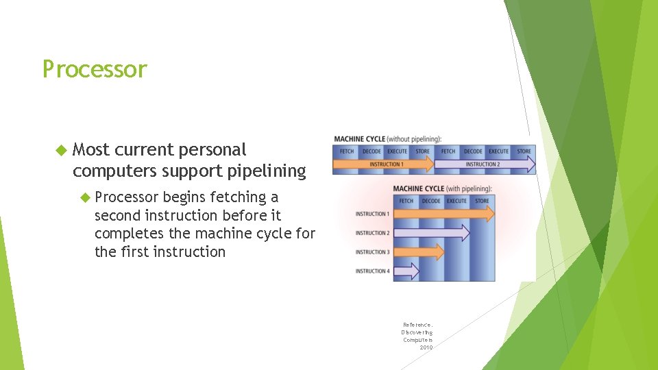 Processor Most current personal computers support pipelining Processor begins fetching a second instruction before