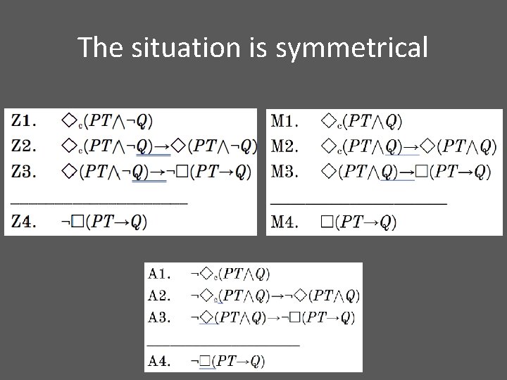 The situation is symmetrical 