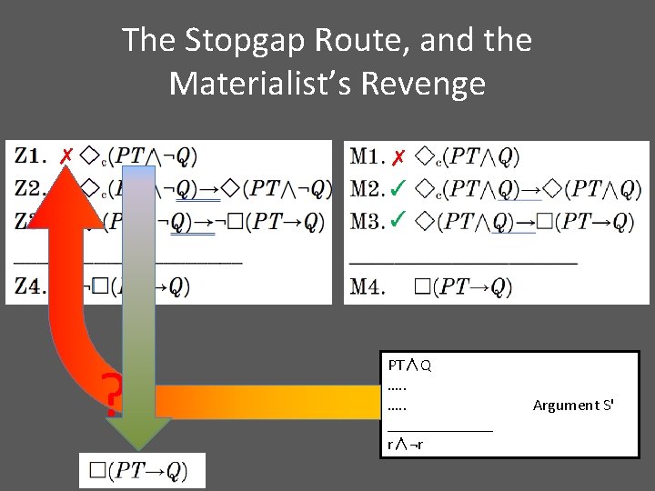 The Stopgap Route, and the Materialist’s Revenge ✗ ✓ ✓ ✓ ? PT∧Q ….