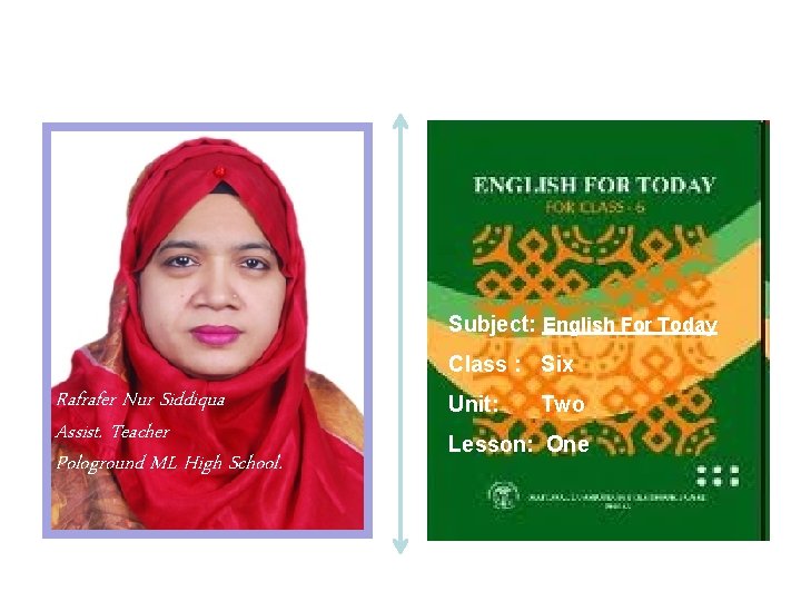 Subject: English For Today Class : Six Rafrafer Nur Siddiqua Assist. Teacher Pologround ML