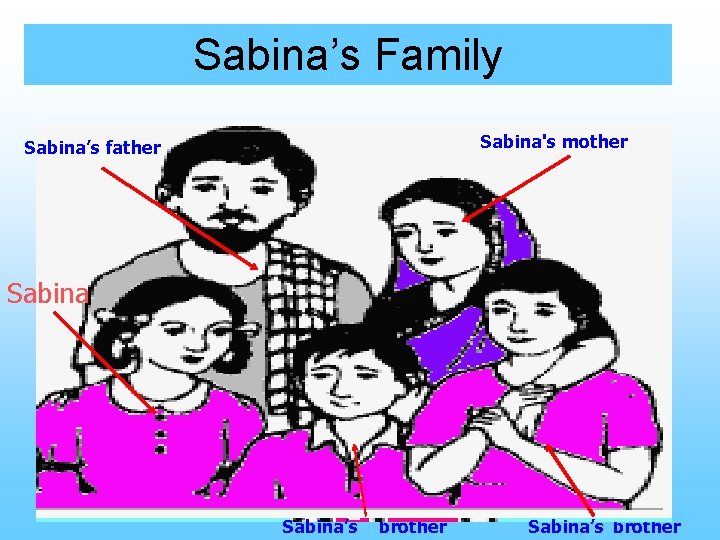 Sabina’s Family Sabina's mother Sabina’s father Sabina’s brother 